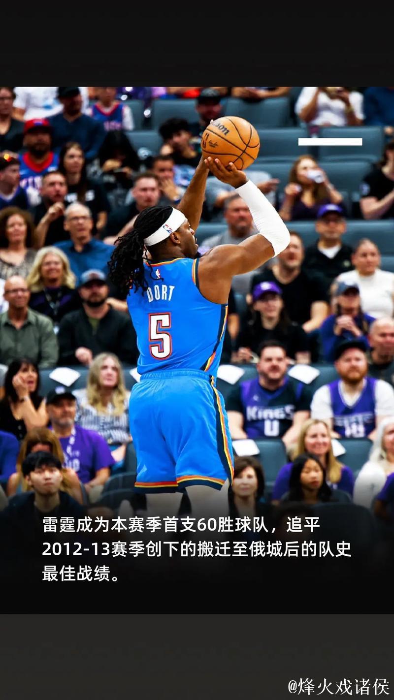 亚历山大狂砍39分雷霆横扫尼克斯 鹈鹕击败76人 亚历山大狂砍39分雷霆横扫尼克斯 鹈鹕击败76人