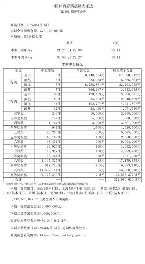 男子坚持购买大乐透喜中711万 数年前曾获二等奖 男子坚持购买大乐透喜中711万 数年前曾获二等奖
